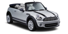 Wiper Blades(1) MINI Cabrio 2009 - 2012  (R57)